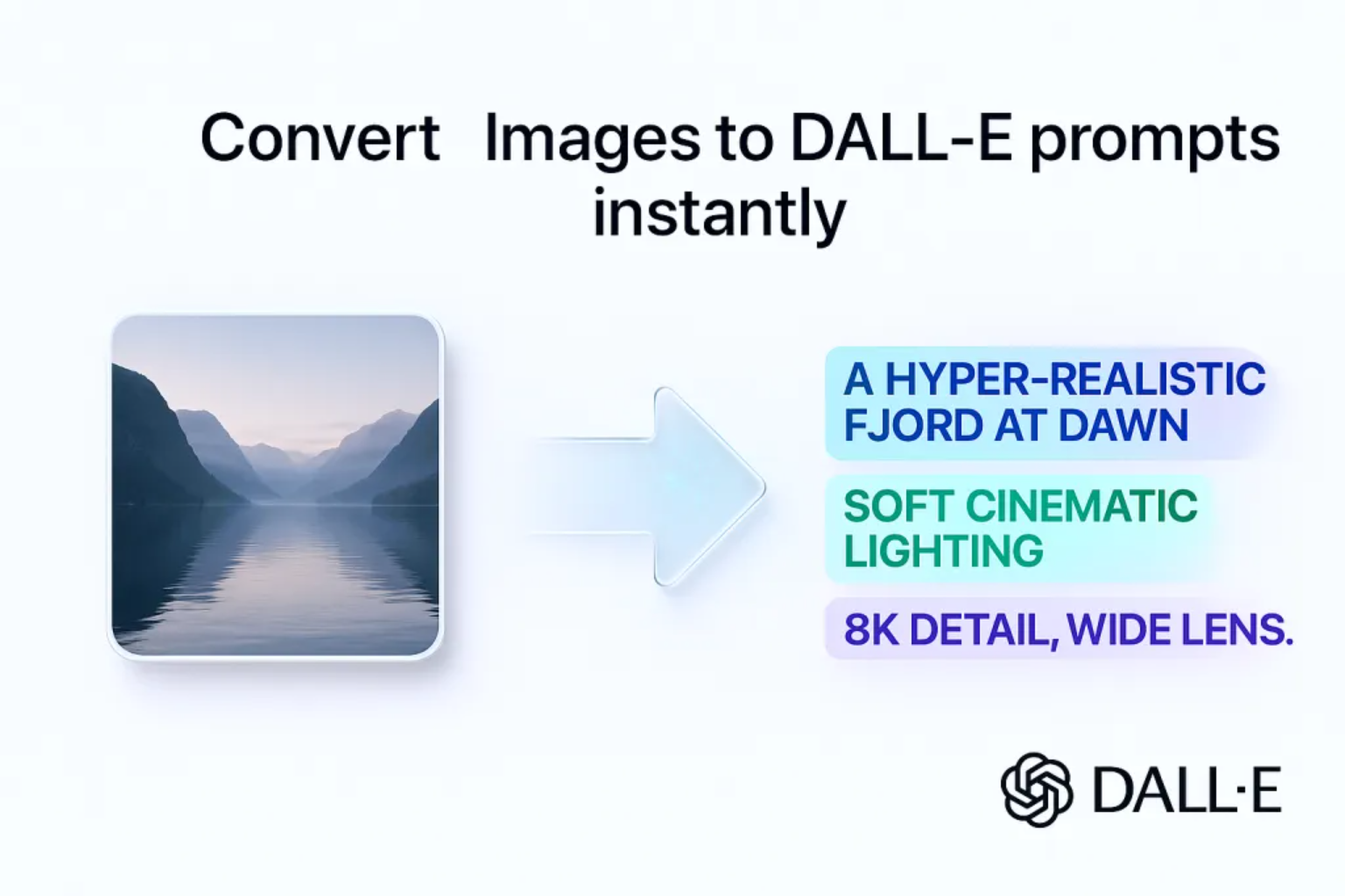 DALL-E Prompt Generator from Image - Best Free AI Tool