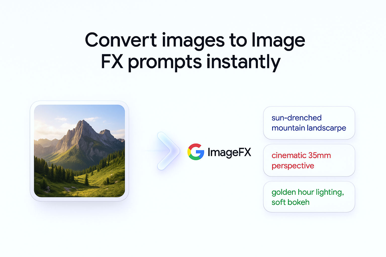 Image to Prompt Image FX Generator - Best Free AI Tool
